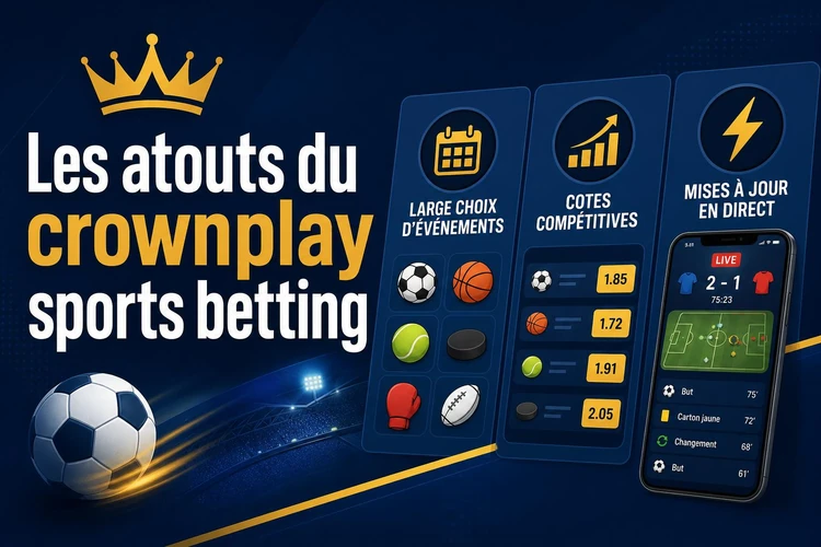 Les atouts du crownplay sports betting